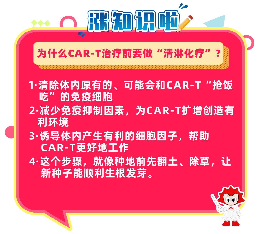科普时间｜前列腺癌治疗的新探索：CAR-T能做什么？