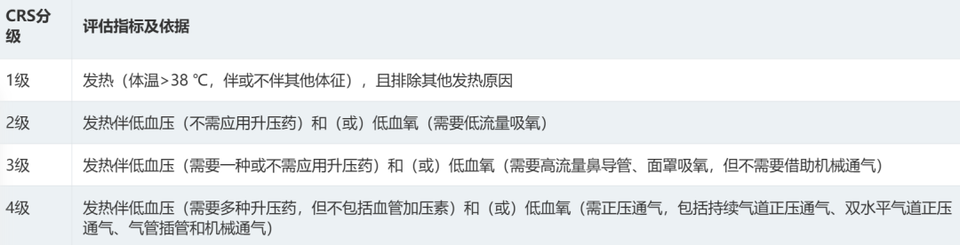指南解读 | 多发性骨髓瘤的CAR-T治疗：2026中国专家共识给患者划重点