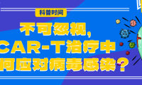 科普时间 | 不可忽视，CAR-T治疗中如何应对病毒感染？