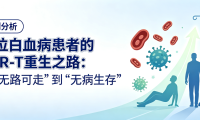 病例分析｜一位白血病患者的CAR-T重生之路：从“无路可走”到“无病生存”