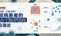 科普时间 | 皮肤变硬、内脏受累？硬皮病患者的CAR-T治疗希望正在靠近