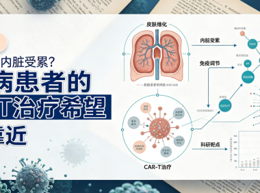科普时间 | 皮肤变硬、内脏受累？硬皮病患者的CAR-T治疗希望正在靠近